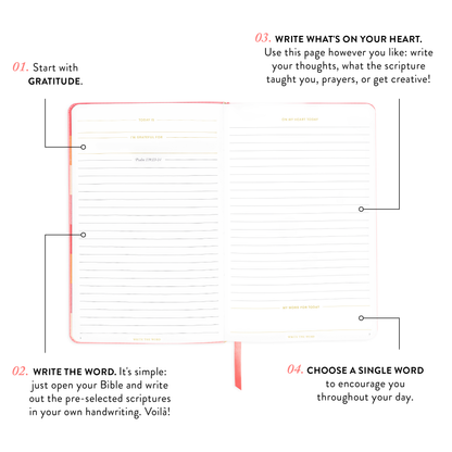 Write The Word® Journal | Cultivate Faith